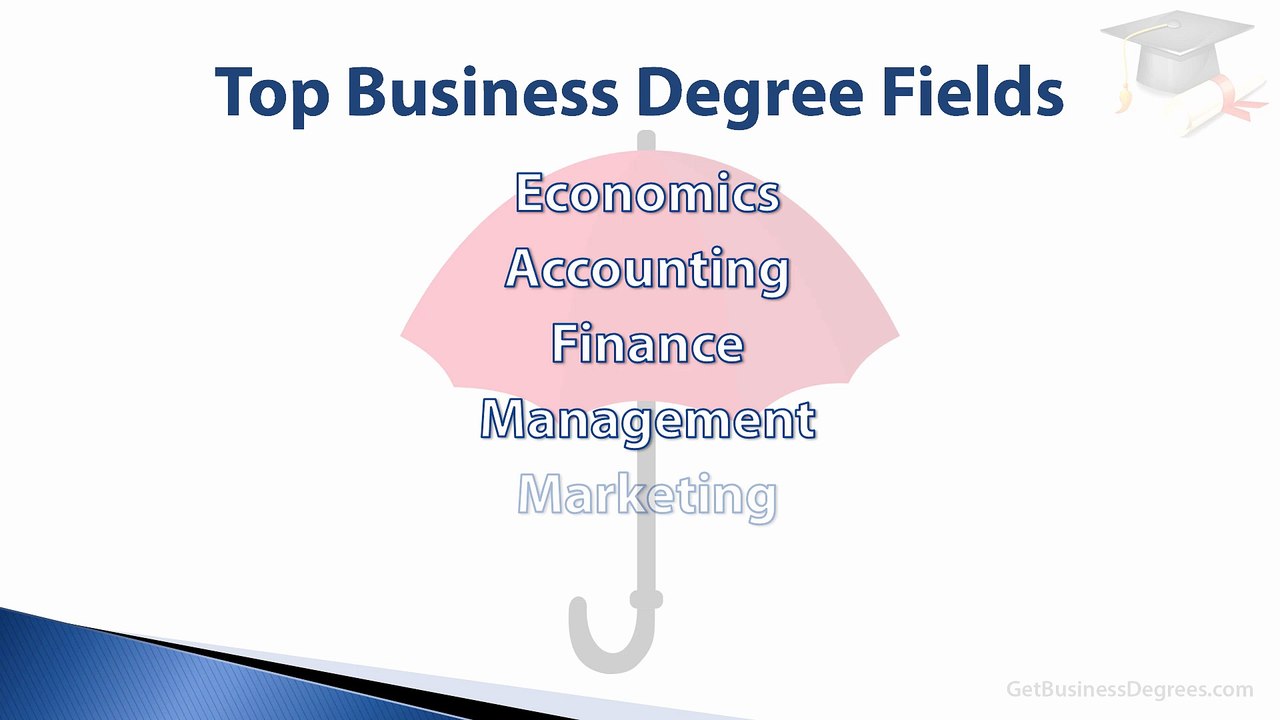 Business Degree Maine
