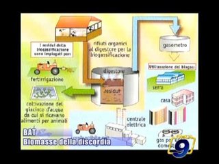BARLETTA | Centrale a biomasse, via al dibattito