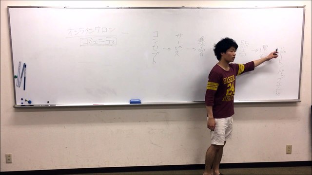 ビジネスって？事業って？ビジネスの全体絵図を描け！I 27 I ビジネススタートアップTV