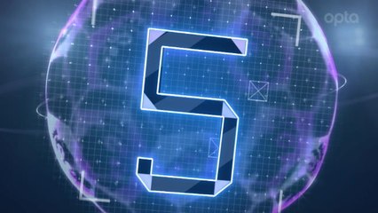 5 things - Manchester United's opening day record