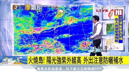 明高溫恐再刷新　預估熱到週四才緩和｜三立準氣象｜20170814｜三立新聞台