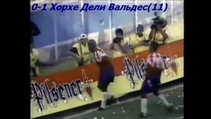 Jorge Dely Valdez - Goles en Eliminatorias