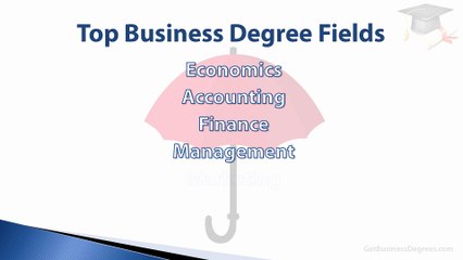 Business Degree Definition
