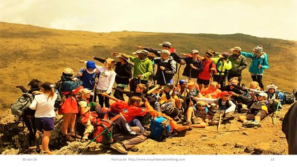 Mount Kenya Climbing Expeditions