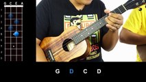 Wonderful Tonight (Eric Clapton) Ukulele Play Along!