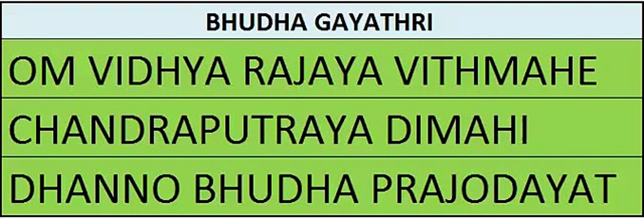 Chant this For attracting Knowledge