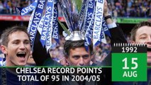 On This Day ... Premier League era begins in 1992