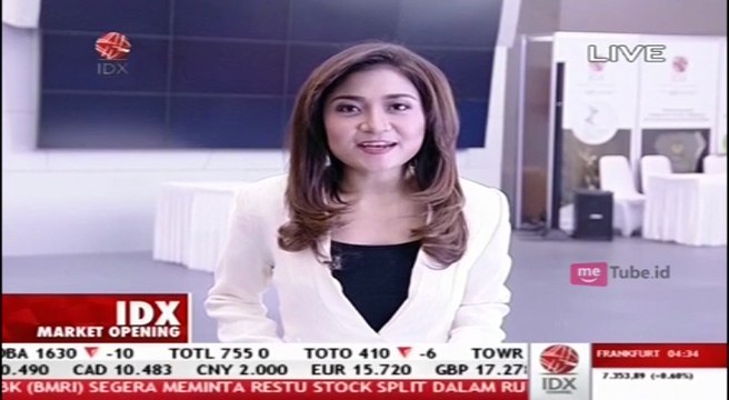 Penutupan IHSG Pada 14 Agustus 2017