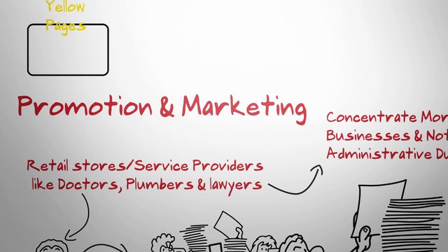 Accounting For Small Business- KL Accounting Service