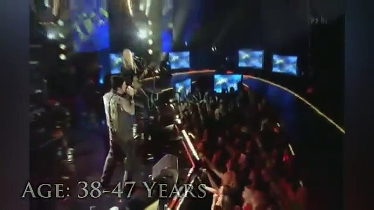 PHIL ANSELMO VOICE CHANGE 1987 2016 | PANTERA