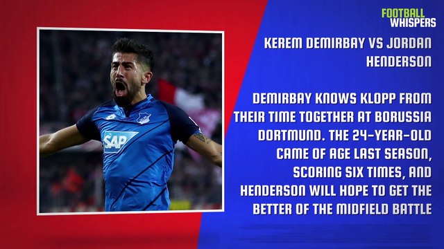 TSG Hoffenheim vs Liverpool | UEFA Champions League Preview | FWTV