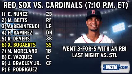 Red Sox Lineup: Benintendi On Career-High Hitting Streak