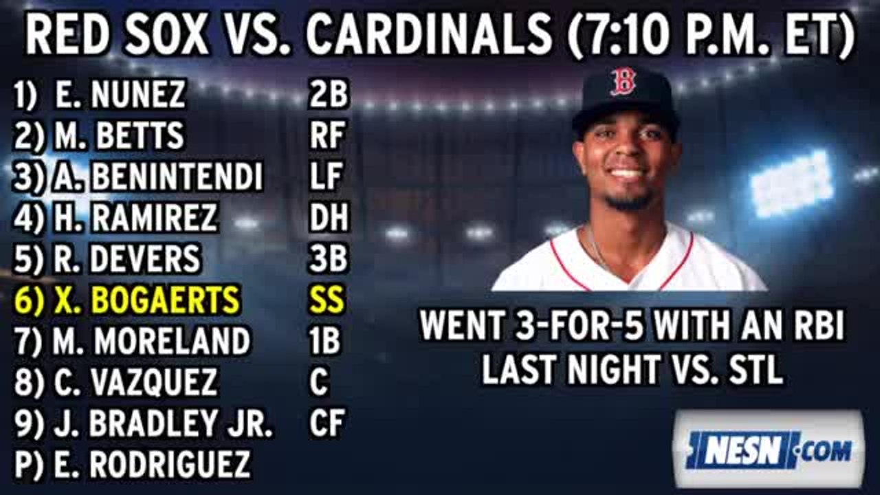 Red Sox Lineup: Benintendi On Career-High Hitting Streak