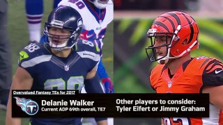 Most Overvalued Fantasy Tight Ends for the 2017 Season _ NFL-haHqoR5Puhc