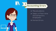 Problems Faced During Payroll Processing (Payroll Software Star Link)