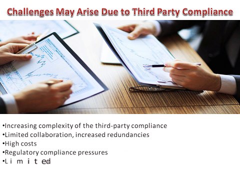 Third Party Compliance Risks & Management | The Red Flag Group