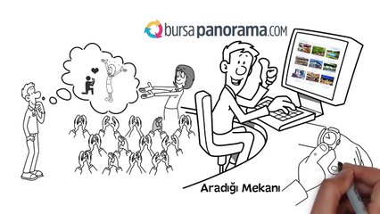 Balo & Davet Salonları ve Kır Düğünü Avantajları