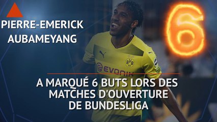 Bundesliga - Les tops et les flops avant la reprise