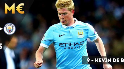 Le Top 10 des plus gros transferts de l'histoire du football