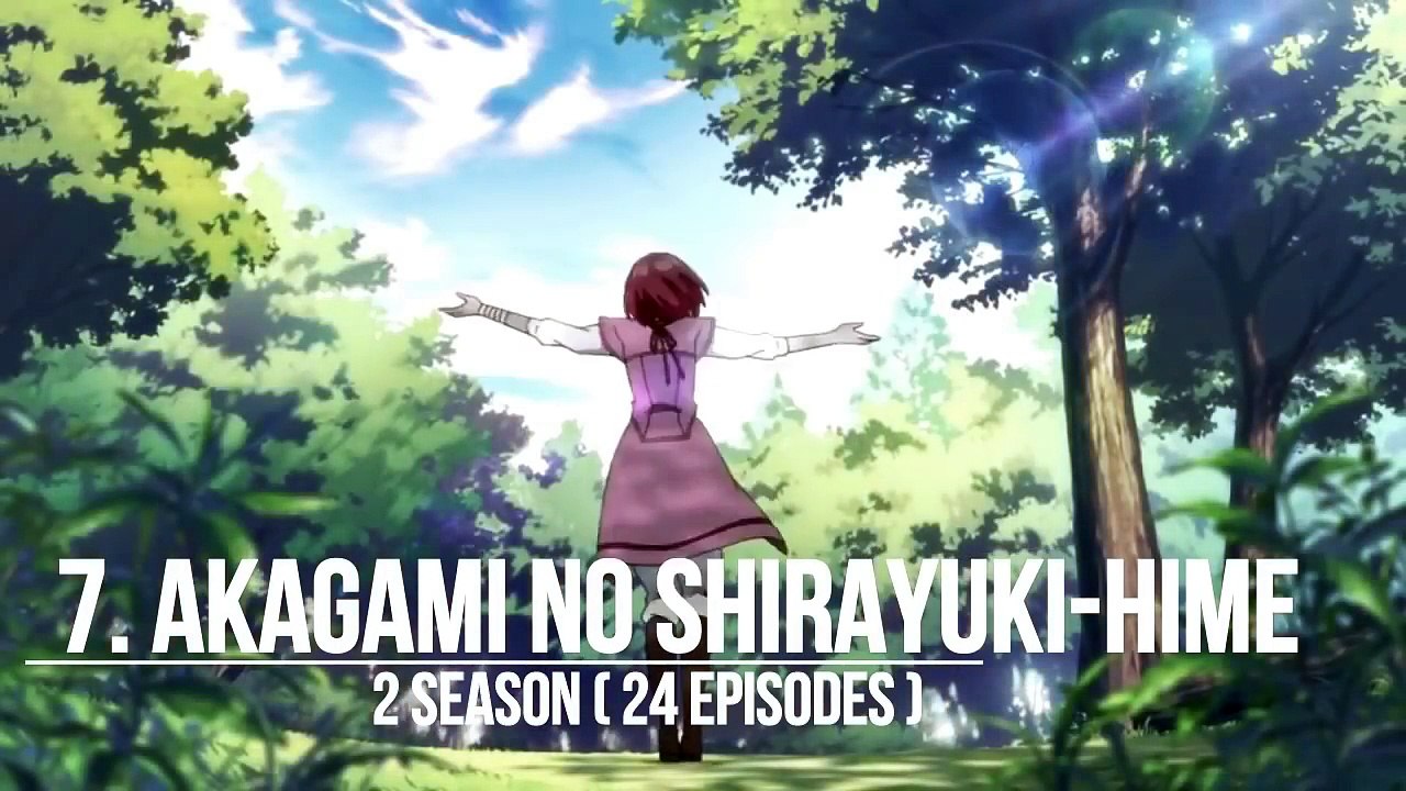Top 8 Shoujo Anime Must Watch