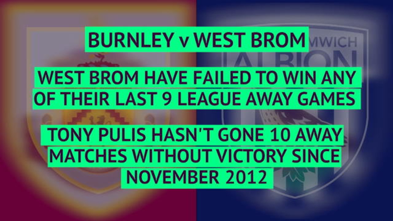 Opta's EPL Preview - week 2