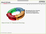 Overview of Hitachi ID 10.1 Release of the Identity & Access Management Suite