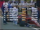 Gran Premio d'Ungheria 1989: Ritiro di Berger e sorpasso di Mansell ad A. Senna