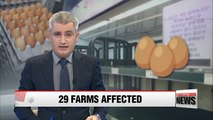 29 egg farms in Korea detected to have pesticide problems as of Thursday morning