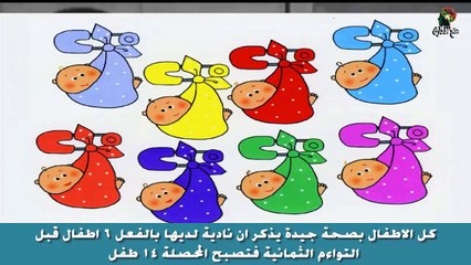 هل تذكرون هذه الأم وتوائمها الثمانية ؟ شاهدوا كيف أصبحوا اليوم بعد مرور 7 اعوام -Do you remember this mother and her eig