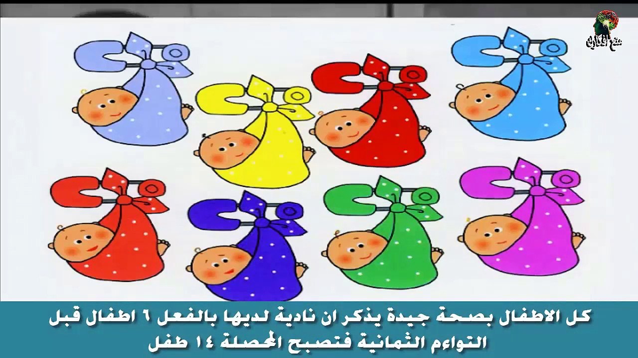 هل تذكرون هذه الأم وتوائمها الثمانية ؟ شاهدوا كيف أصبحوا اليوم بعد مرور 7 اعوام -Do you remember this mother and her eig