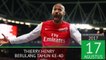 BORN THIS DAY: Sepakbola: Thierry Henry Berulang Tahun Ke-40!