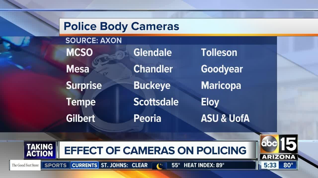 Effects of body cameras on policing