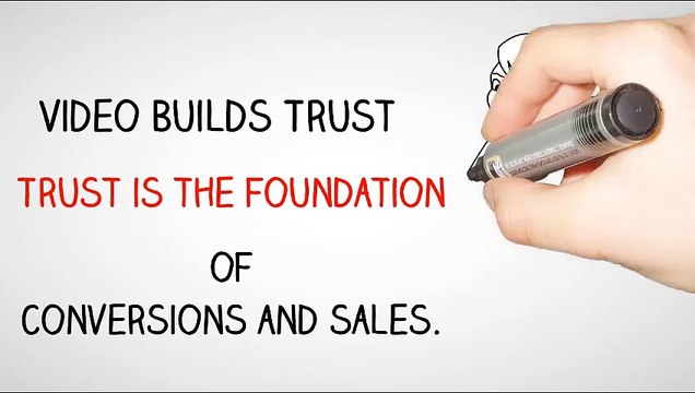 Whiteboard Animation Services Explainer Video Company Explainer Video Cost