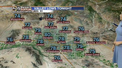 Clouds return this weekend