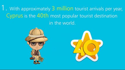 Emerging Global Tourist Destination