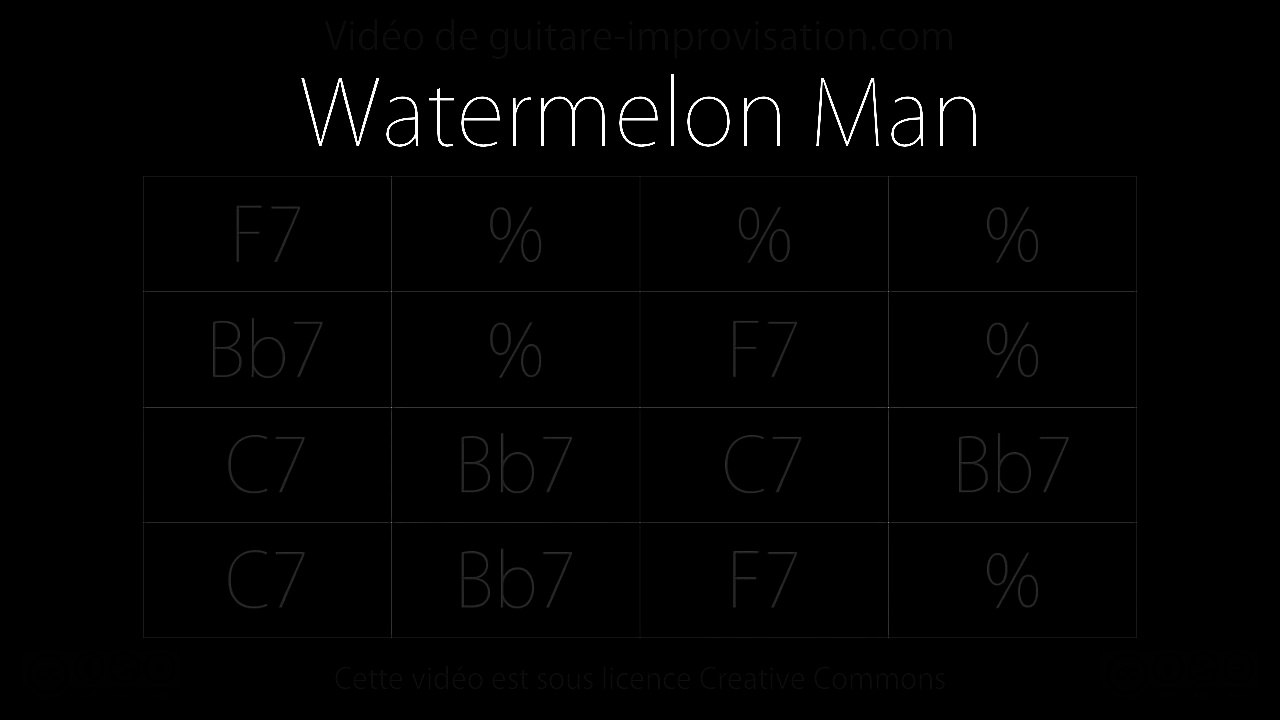 Backing track  Watermelon Man