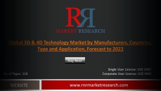 Global 3D & 4D Technology Market Share Forecast by Application (2017-2022)