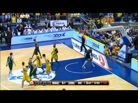 D'Or Fischer and Lior Eliyahu Sportingbet co-MVPs