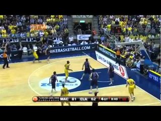 Game analysis: Maccabi-Real Madrid