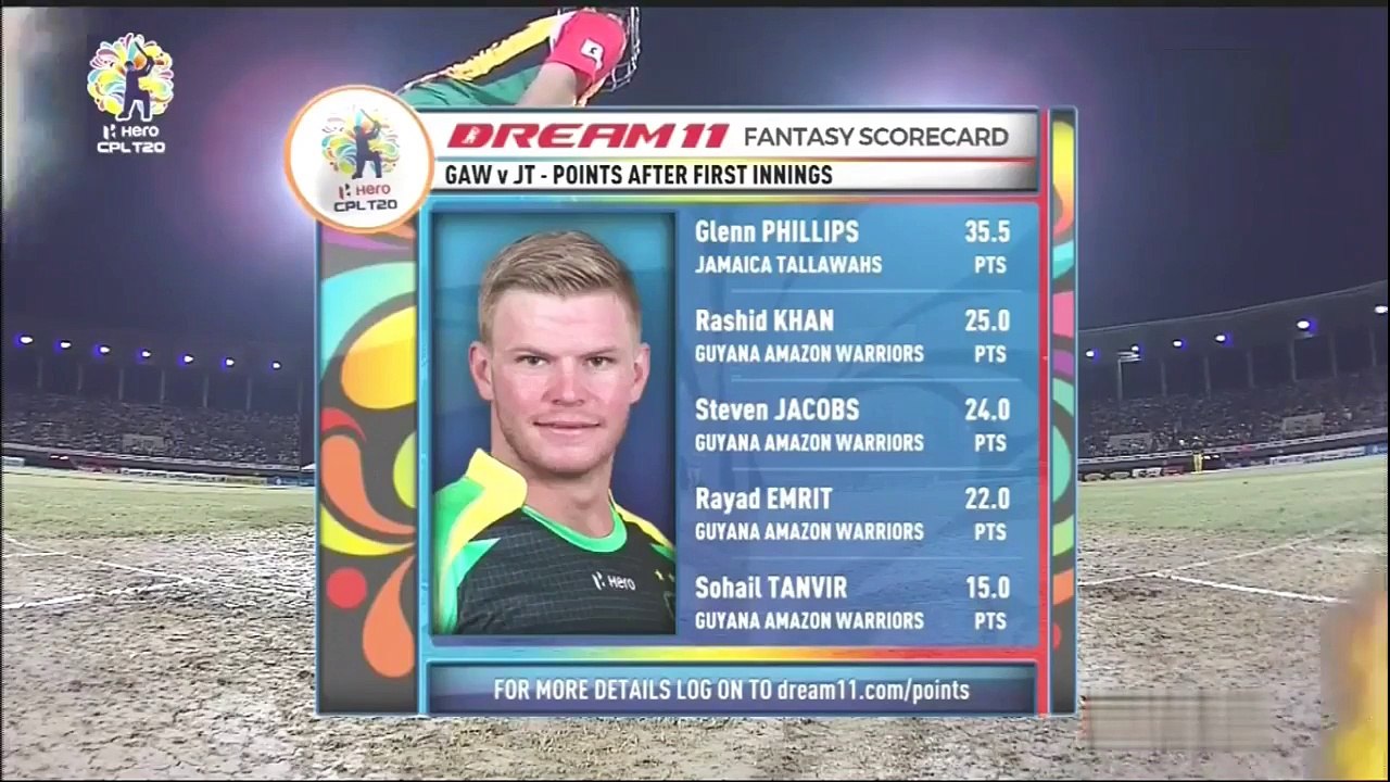 Imad Wasim 0/14 for Jamaica Tallawahs against Guyana Amazon Warriors in CPL 2017