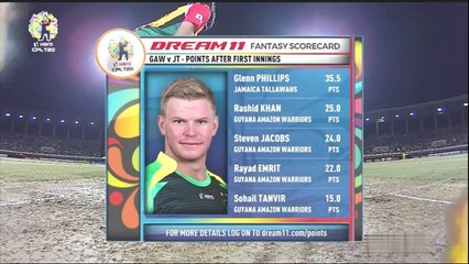 Imad Wasim 0/14 for Jamaica Tallawahs against Guyana Amazon Warriors in CPL 2017