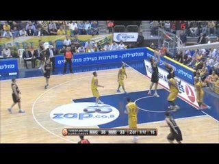 Best Moments: Maccabi-Real Madrid