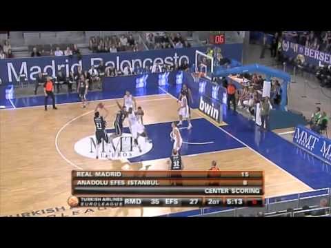Best Moments: Real Madrid-Anadolu Efes