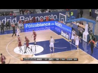 Best Moments: Real Madrid-Belgacom Spirou