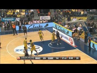 Best Moments: Maccabi Electra-EA7 Milano