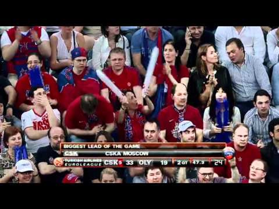 Euroleague Final: CSKA Moscow-Olympiacos