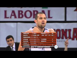 Player of the Game: Jordan Farmar, Anadolu Efes