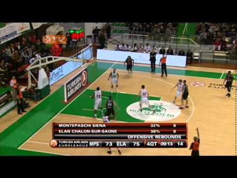 Highlights: Montepaschi Siena - Elan Chalon