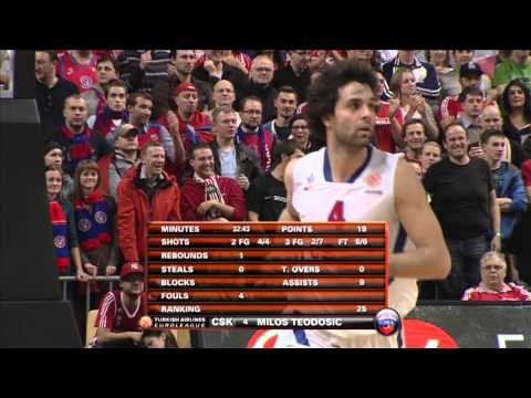 Player of the Game: Milos Teodosic, CSKA Moscow