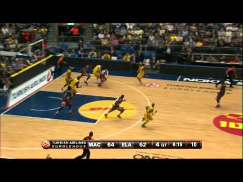 Block of the Night: Lior Eliyahu, Maccabi Electra Tel Aviv